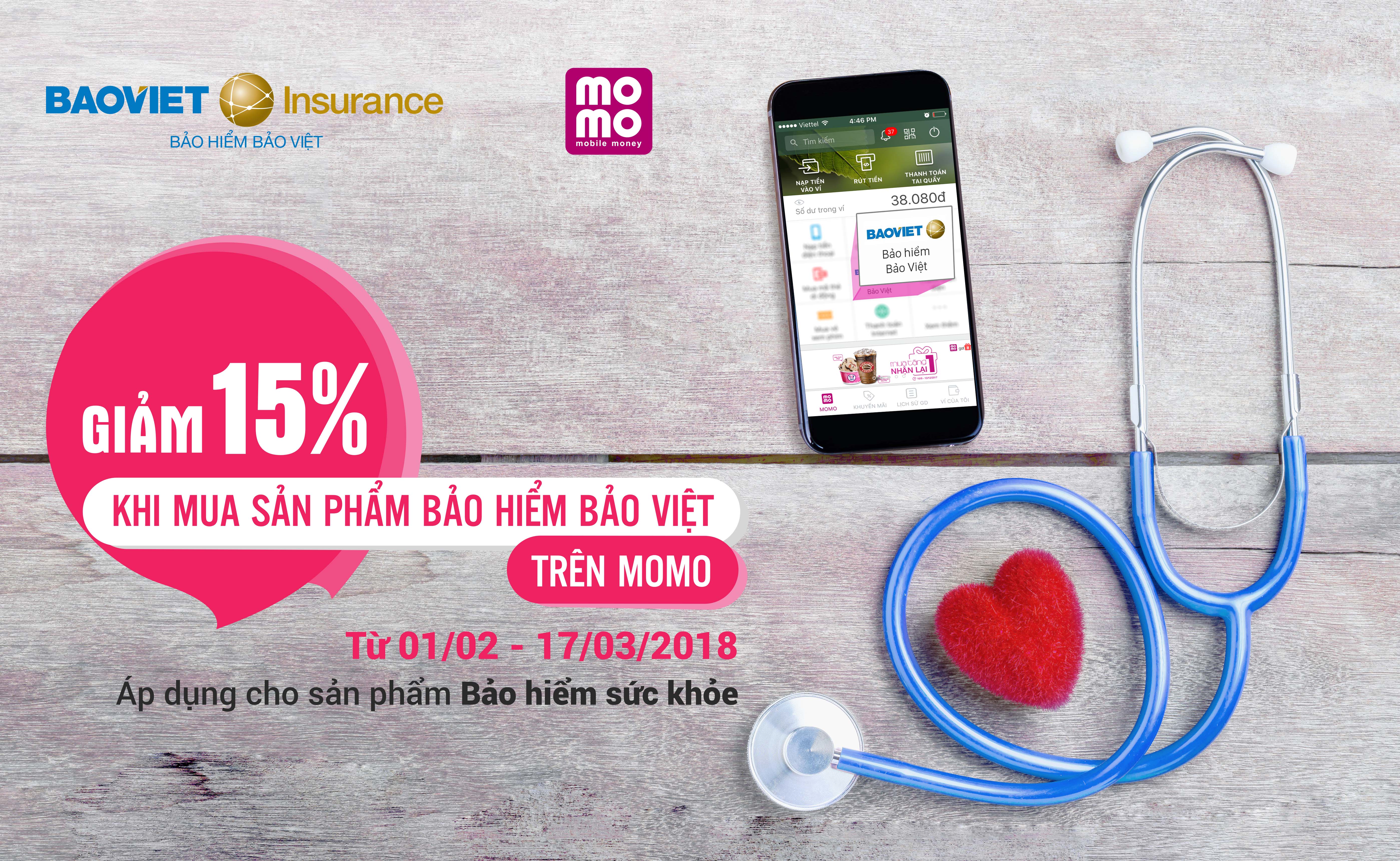 Chương trình khuyến mãi giảm 15% phí các sản phẩm bảo hiểm sức khỏe, du lịch từ ngày 01/02 đến 17/03/2018.